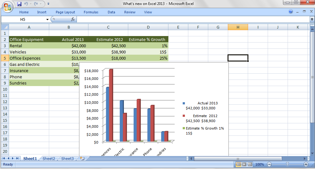 Chart Tools In Excel 2013