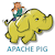 Apache Pig Tutorial