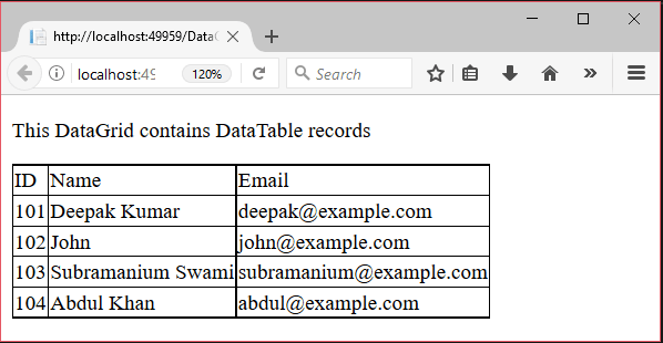 ASP Net Datagrid 1