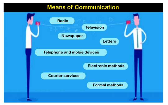 a means of communication quizlet