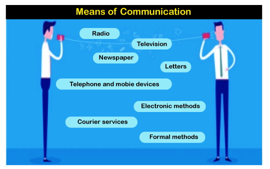 Means of Communication