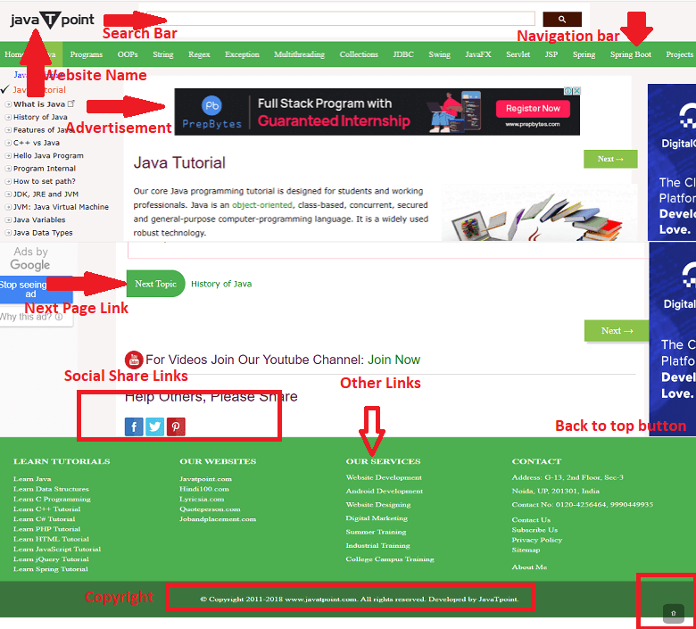 What Is A Webpage Online Tutorials Library List Tutoraspire what-is-a-webpage-online-tutorials-library-list-tutoraspire