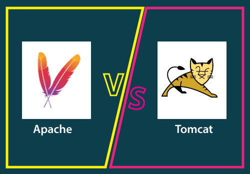 What is Apache