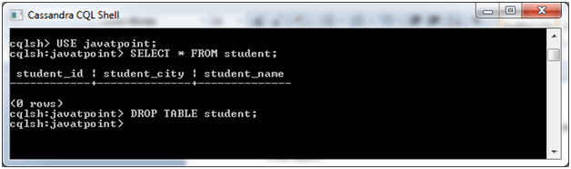 Cassandra Drop table 2