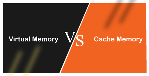 Cache Memory vs Virtual Memory