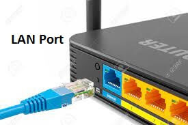 What is a LAN Port
