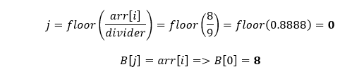 Bucket Sort in Java