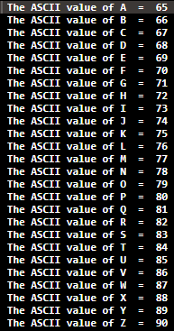 How to Print ASCII Value in Java