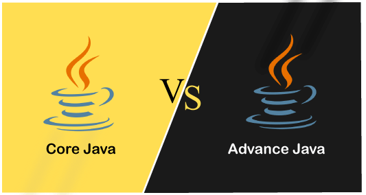 What is Core Java