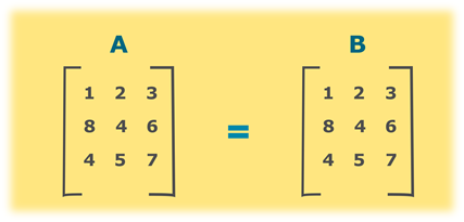 Java Program to determine whether two matrices are equal