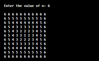 Java program to print the following spiral pattern on the console