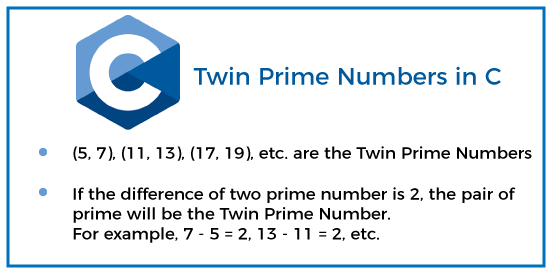 Twin Prime Numbers in C