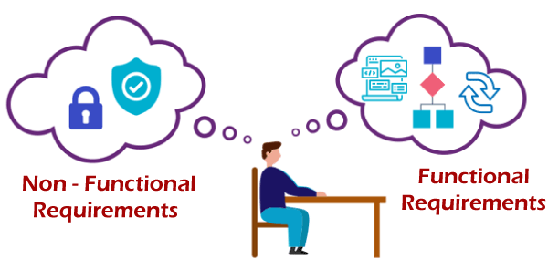 functional vs non-functional requirements