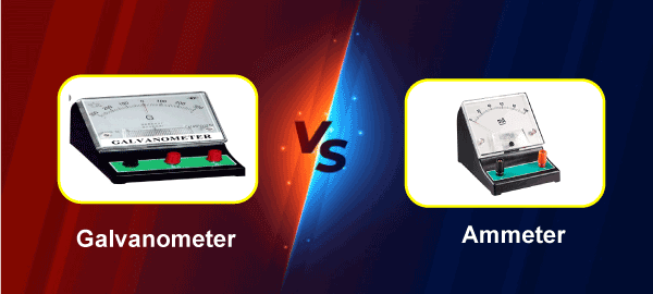 Galvanometer vs Ammeter