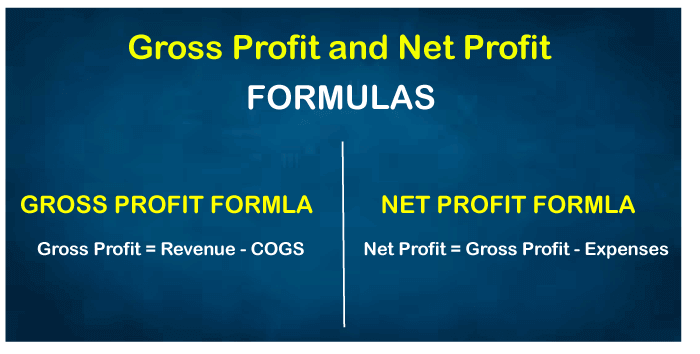 Gross Profit vs Net Profit