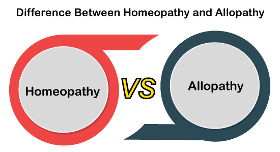 Homeopathy vs Allopathy