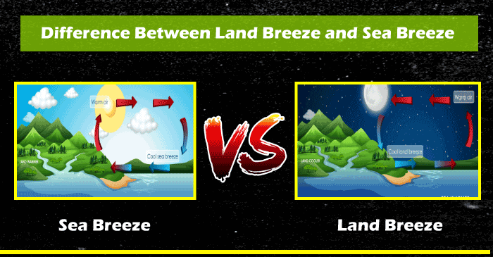 Difference between Land Breeze and Sea Breeze