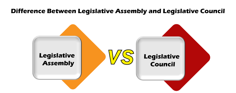 Legislative Assembly vs Legislative Council