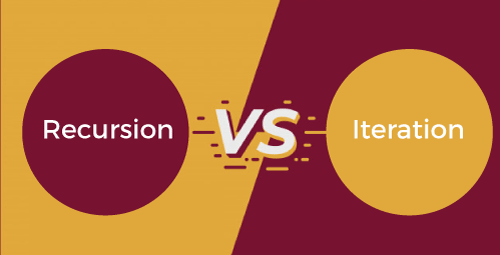 Recursion vs Iteration
