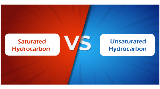 Saturated vs Unsaturated Hydrocarbon