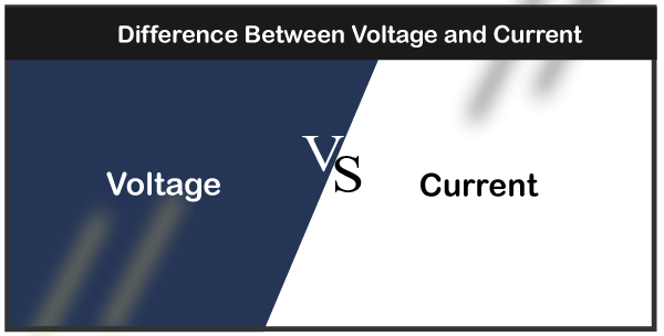 Voltage vs Current