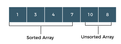 Bubble sort vs. Selection sort | Online Tutorials Library List ...