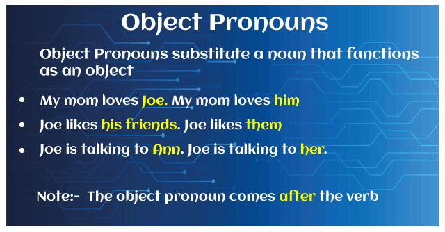 object-pronouns-online-tutorials-library-list-tutoraspire