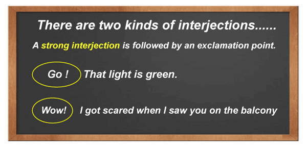 Types of Interjection