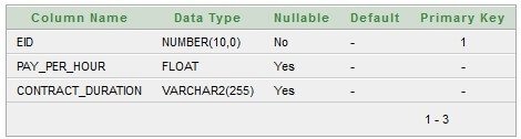 table per subclass class 