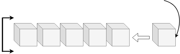 Blockchain Interview Questions