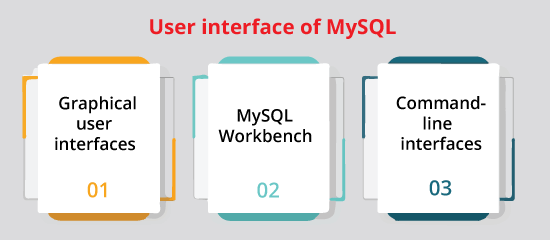 Check MySQL Version Ubuntu