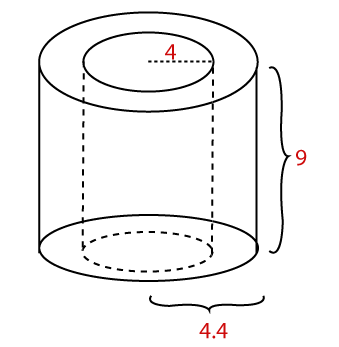 Area of a Cylinder