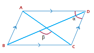 Diagonal formula