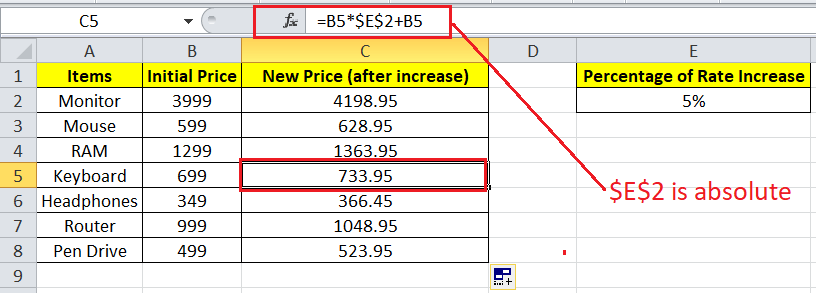 Cell References in Excel