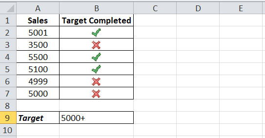 Check Mark in Excel
