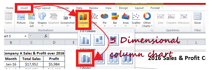 Column Chart