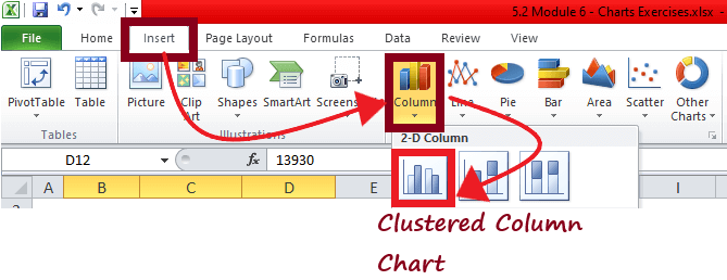 Column Chart