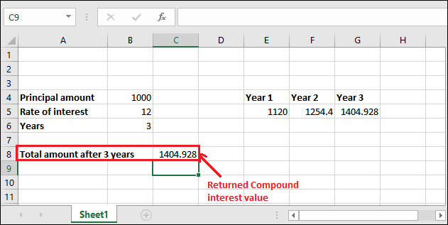 Compound interest formula in Excel