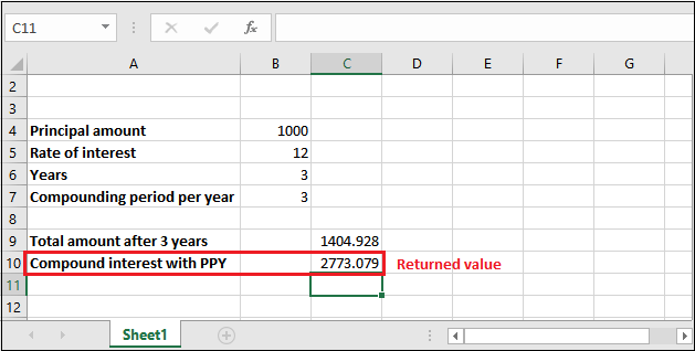 Compound interest formula in Excel