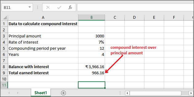 Compound interest formula in Excel