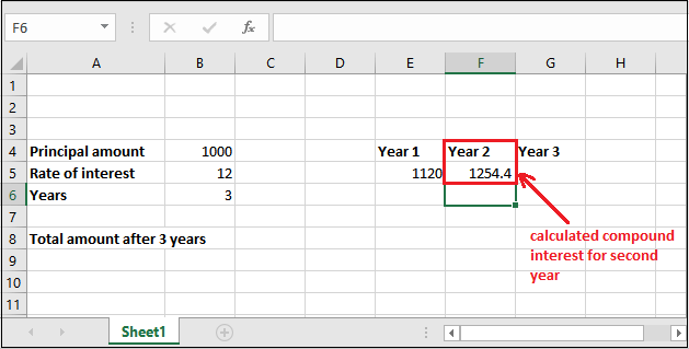 Compound interest formula in Excel