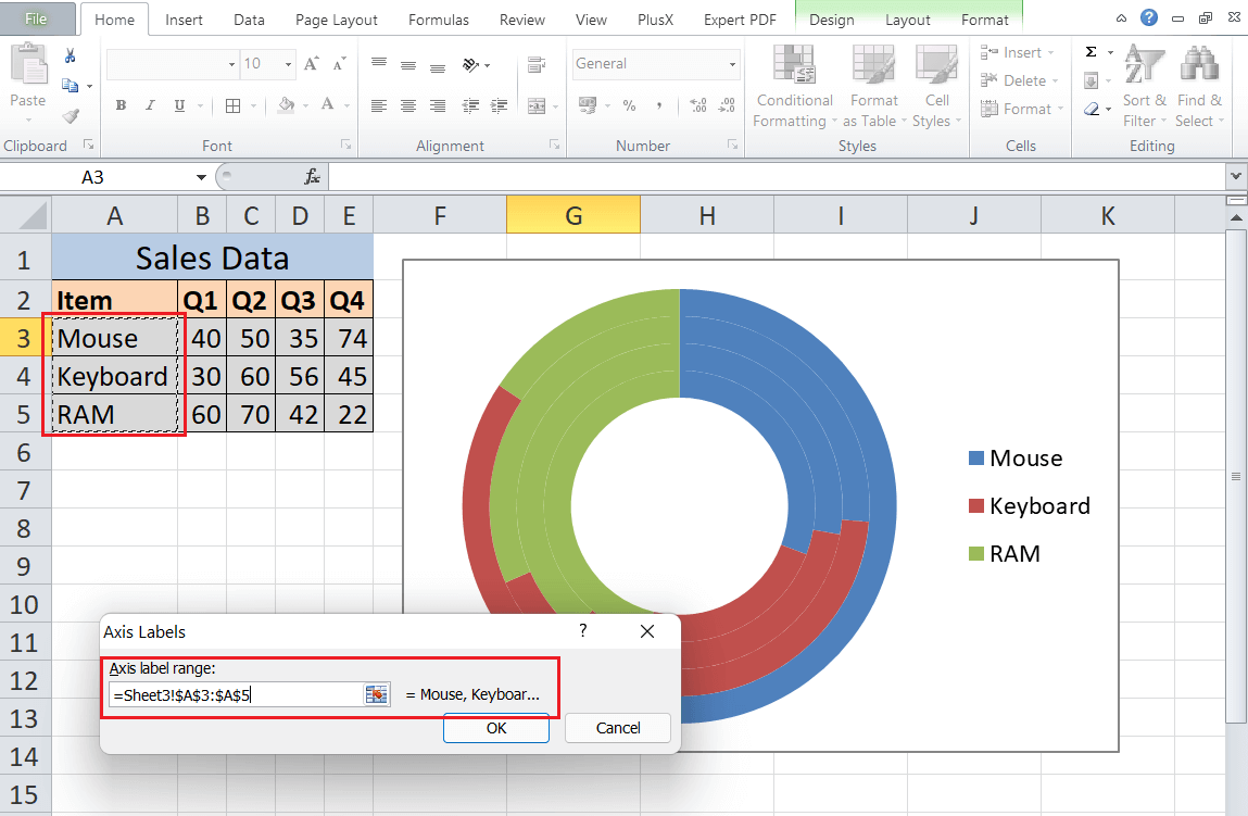 Doughnut Chart Excel