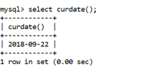 MySQL CURDATE() Function