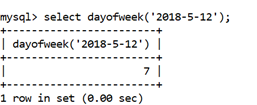 MySQL DAYOFWEEK() Function