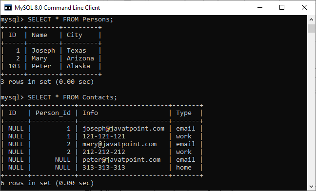 MySQL Foreign Key