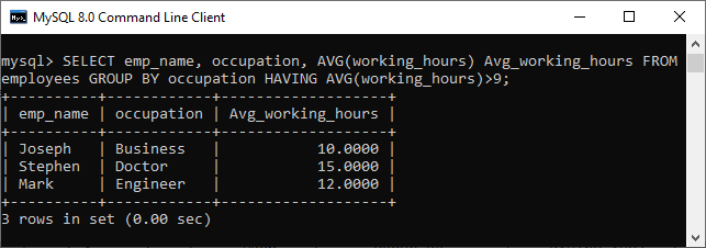 mysql average