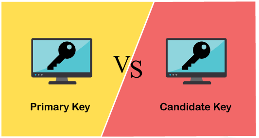 Primary Key vs Candidate Key