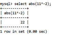 MySQL Math ABS() Function