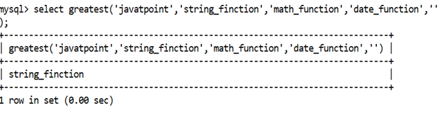 MySQL Math GREATEST() Function