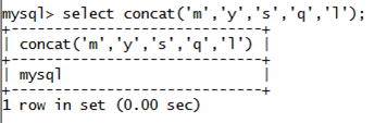 MySQL String CONCAT() Function